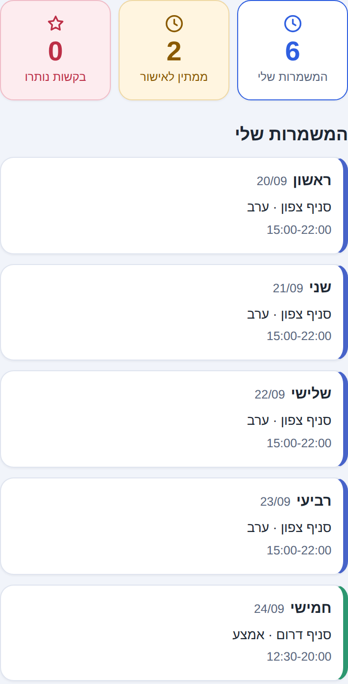 מסך העובד אחרי פרסום הסידור