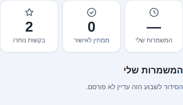 מסך העובד לפני פרסום הסידור