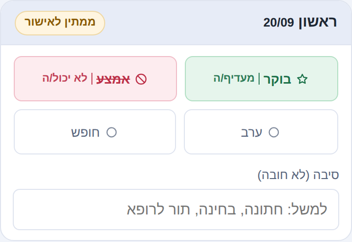 משמרות מסומנות כמעדיף ולא יכול